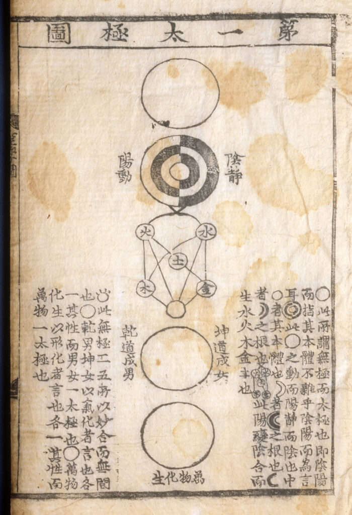The Ten Diagrams on Sage Learning (Seonghaksipdo), presented by Yi Hwang to King Seonjo in 1568. The work served as a guide for royal self-cultivation, covering everything from the order of the universe to the discipline of a single day.